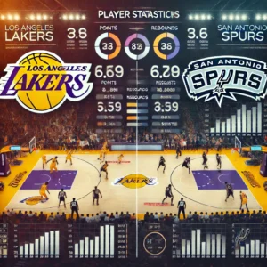 Lakers vs San Antonio Spurs Match Player Stats: Key Highlights